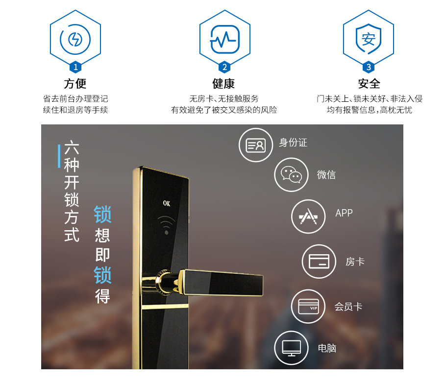 青岛智能门锁解决方案公寓/酒店管理安装案例 - {dede:global.cfg_webname/}