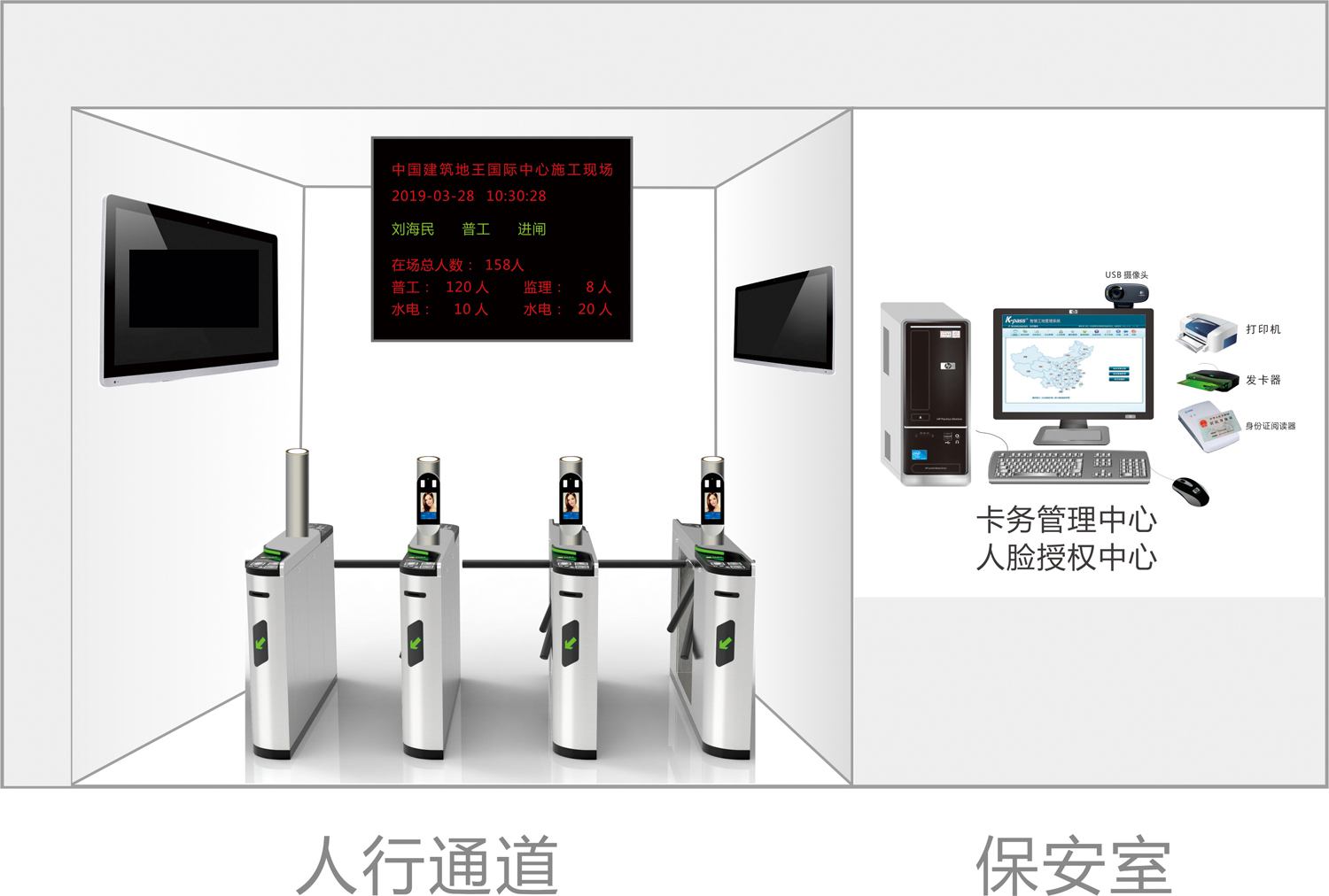 青岛实名制劳务通道门禁系统安装案例 - {dede:global.cfg_webname/}