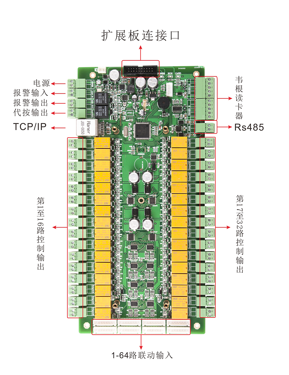 青岛电梯门禁控制器 联网型安装案例 - {dede:global.cfg_webname/}