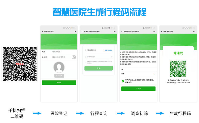 青岛健康码刷脸测温行程码人脸闸机安装案例 - {dede:global.cfg_webname/}