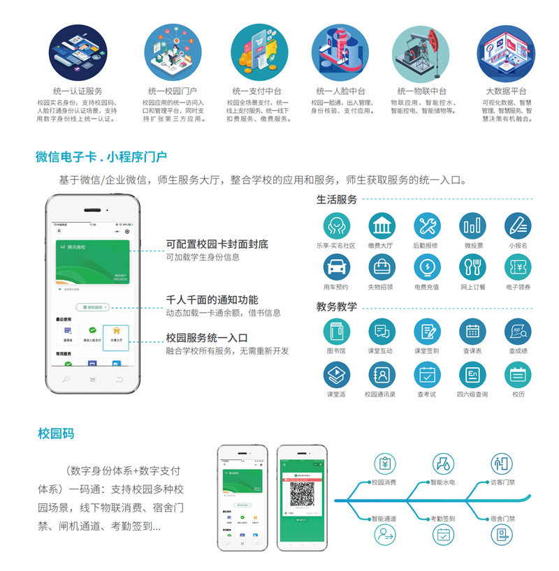 青岛智慧校园安装案例 - {dede:global.cfg_webname/}