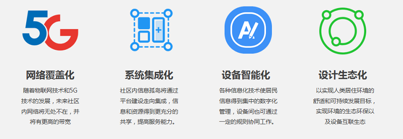 青岛智慧社区安装案例 - {dede:global.cfg_webname/}