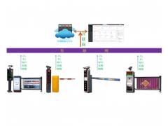 青岛4G/5G免布线云车牌识别系统安装案例 - {dede:global.cfg_webname/}