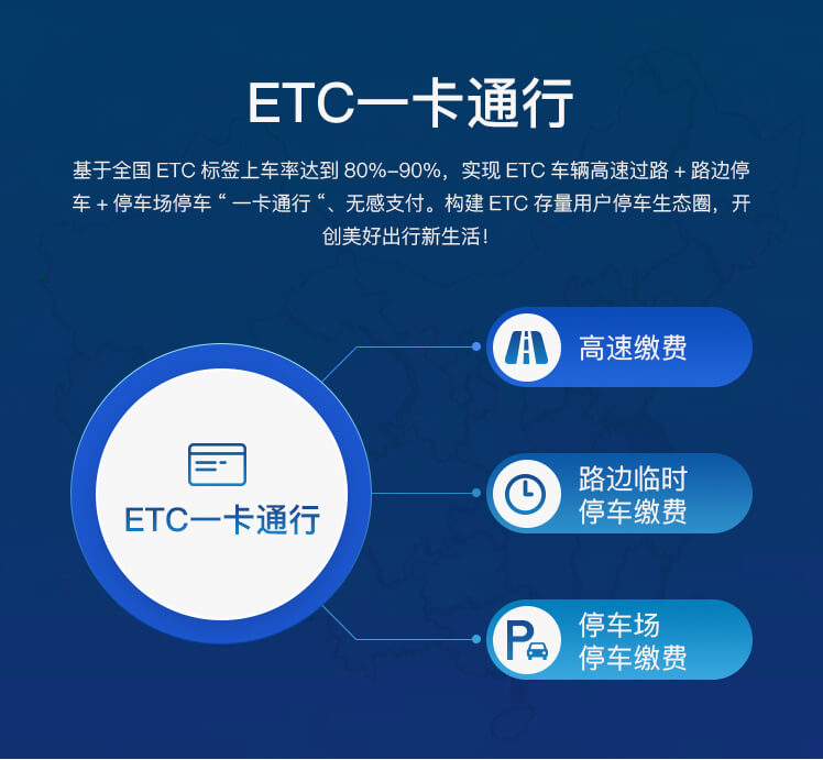 青岛ETC+车牌识别停车系统安装案例 - {dede:global.cfg_webname/}