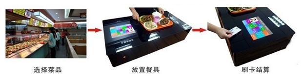 青岛餐厅智慧就餐管理系统安装案例 - {dede:global.cfg_webname/}
